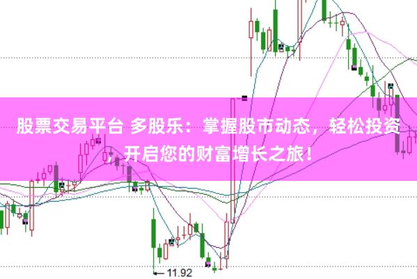 股票交易平台 多股乐：掌握股市动态，轻松投资，开启您的财富增长之旅！