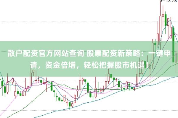 散户配资官方网站查询 股票配资新策略：一键申请，资金倍增，轻松把握股市机遇！