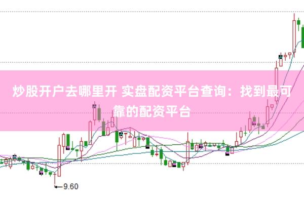 炒股开户去哪里开 实盘配资平台查询：找到最可靠的配资平台
