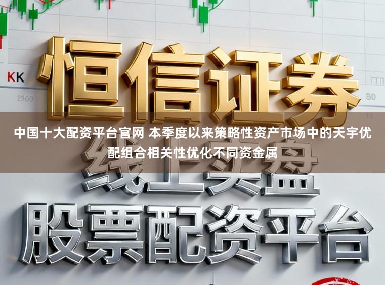 中国十大配资平台官网 本季度以来策略性资产市场中的天宇优配组合相关性优化不同资金属