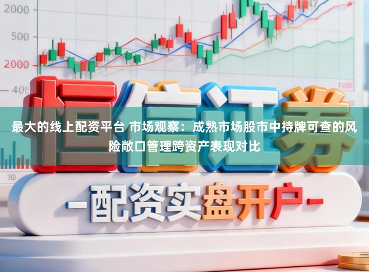 最大的线上配资平台 市场观察：成熟市场股市中持牌可查的风险敞口管理跨资产表现对比