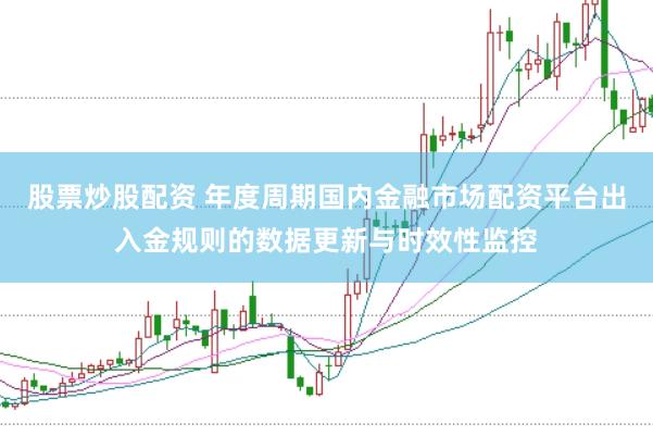 股票炒股配资 年度周期国内金融市场配资平台出入金规则的数据更新与时效性监控